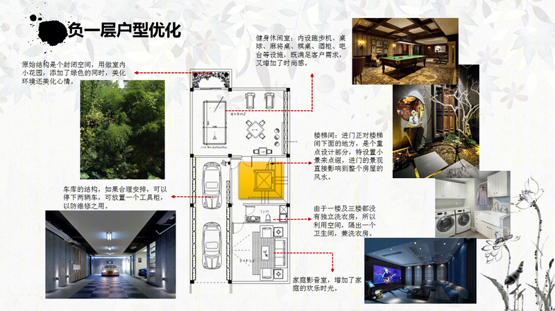 绿地别墅-2