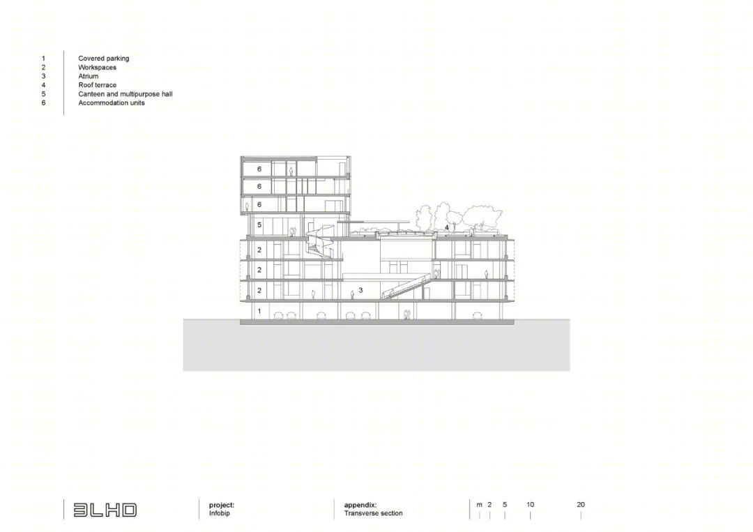 自给自足的有机体 · 克罗地亚 Infobip 混合建筑丨3LHD-57