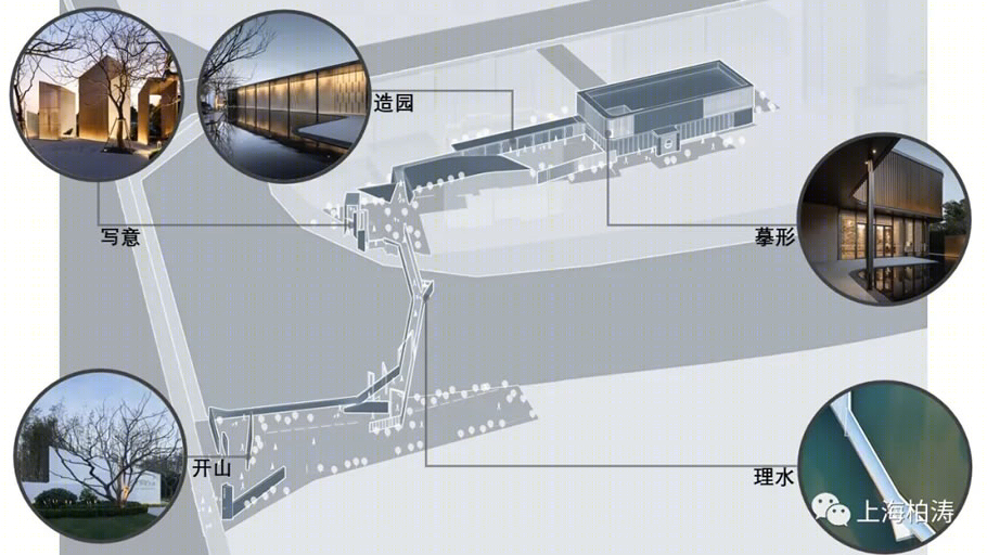 东原苏州·月印万川示范区丨中国苏州-15