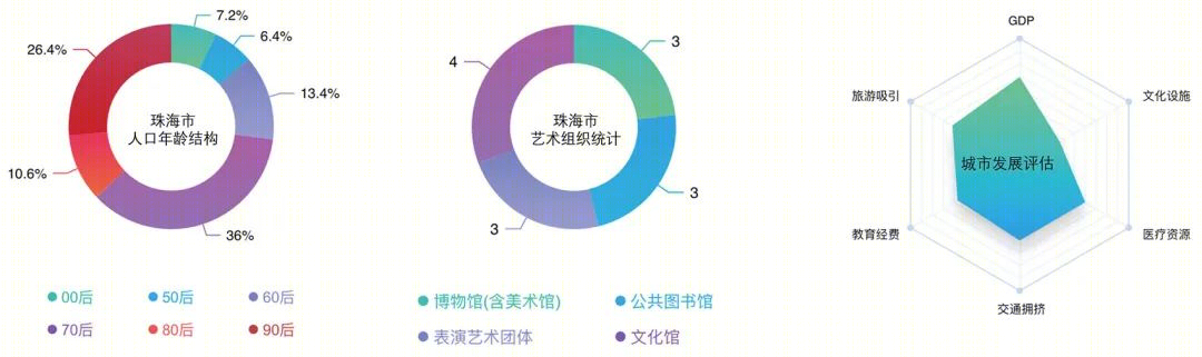 珠海银坑半岛文化艺术中心丨中国珠海丨清华大学建筑设计研究院有限公司-20