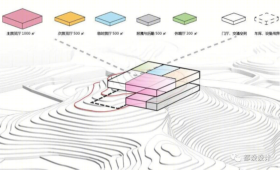 重庆两江协同创新区规划展示中心 | 地域、公共、开放的新名片-49