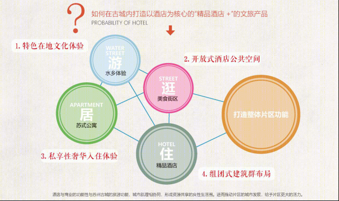 苏州金普顿竹辉酒店丨中国河南丨启迪设计-51