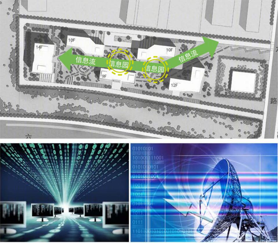 银川iBi三创工场建设项目丨中国银川丨初晓,王少鹏,张玉影等-12