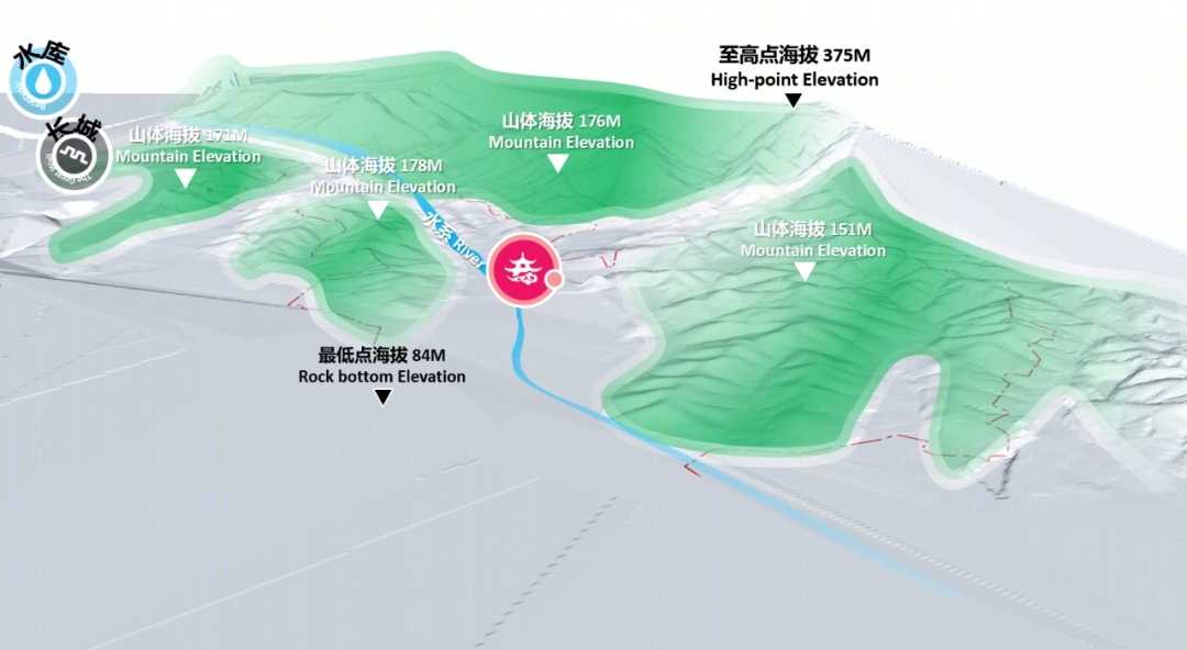 遵化金融街古泉小镇丨中国河北丨SUNLAY三磊团队-15