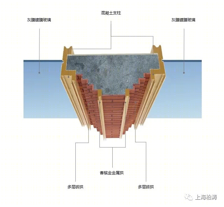金地城与城·艺境丨中国鄂州-52