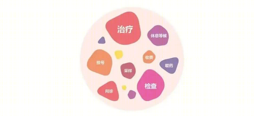 上海交通大学医学院附属新华医院奉贤院区丨中国上海丨筑博设计-14