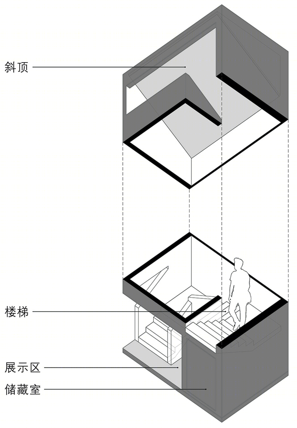 上海 M.Y.Lab 木艺实验室空间改造 | 斜顶下的考古现场-75