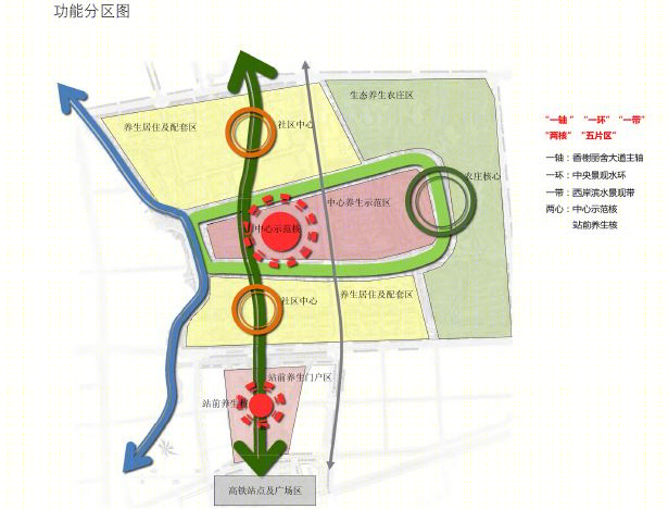 桐乡养老社区总体规划-19