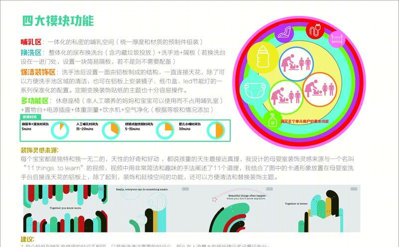 "有爱母婴室设计 | 多功能、温馨、趣味空间"-5