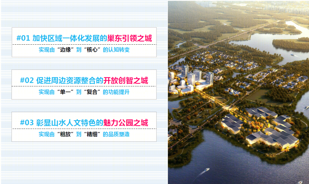 巢湖市旗山新区总体发展规划及城市设计丨中国安徽丨中国中建设计研究院有限公司-13