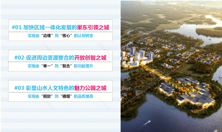 巢湖市旗山新区总体发展规划及城市设计丨中国安徽丨中国中建设计研究院有限公司-13