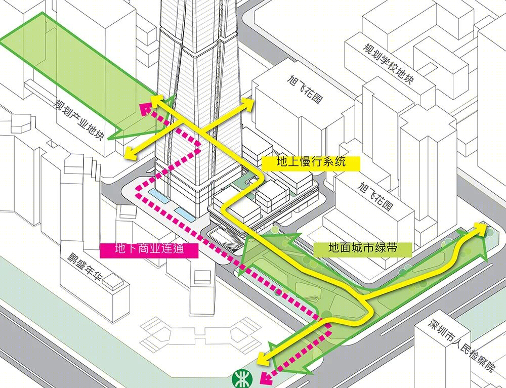 深圳八卦岭产业园城市更新丨中国深圳丨Aedas-49