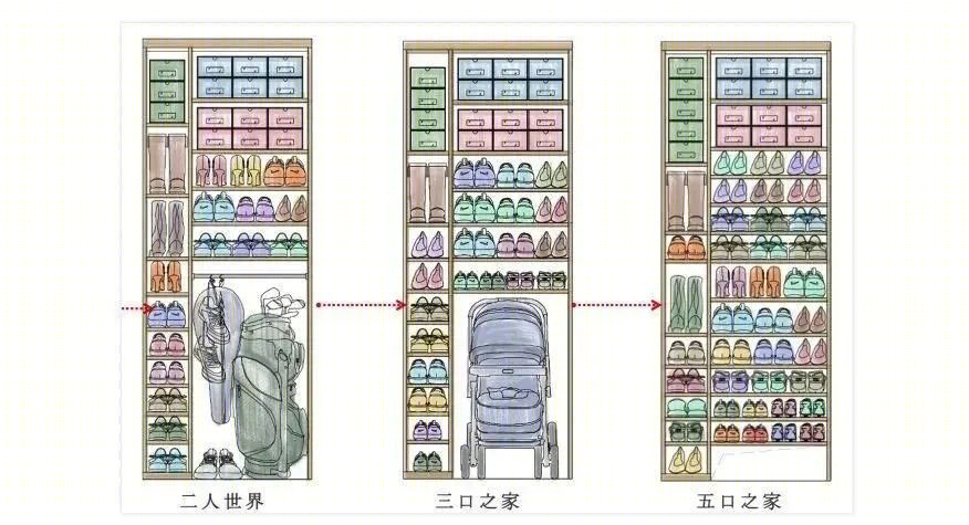 30个功能打造完美玄关,住宅精细化设计新标准-34