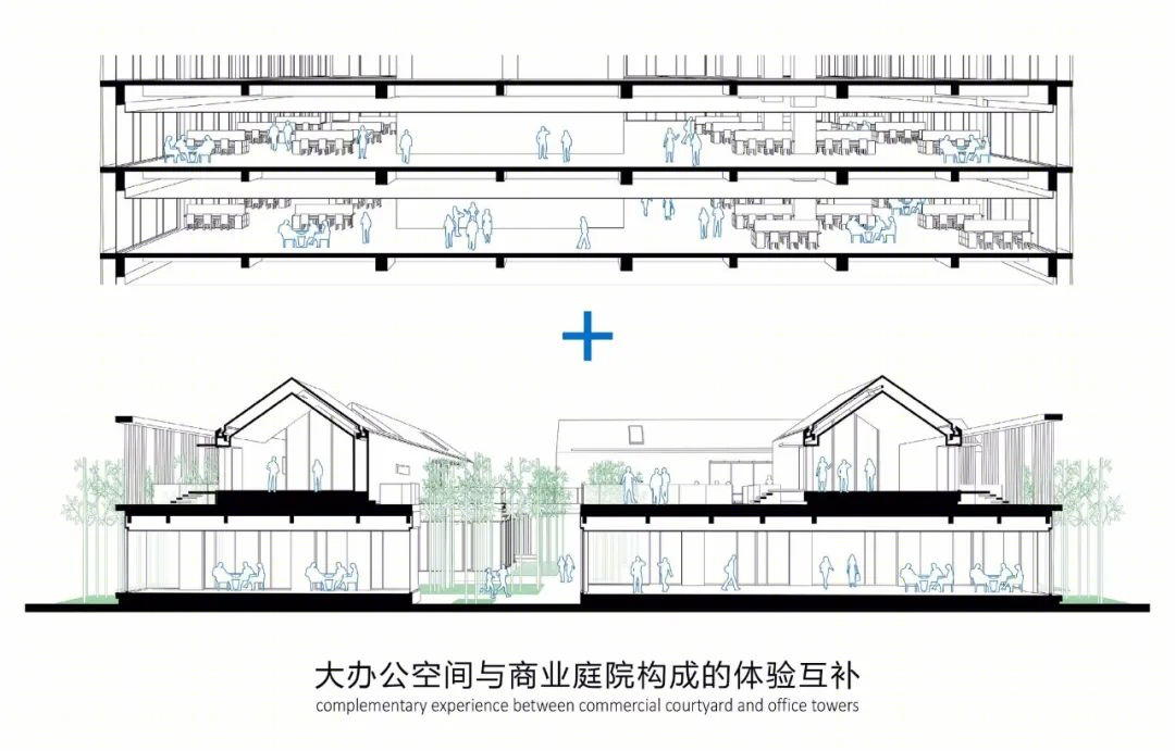 上海张润大厦——现代办公商业一体化设计-83