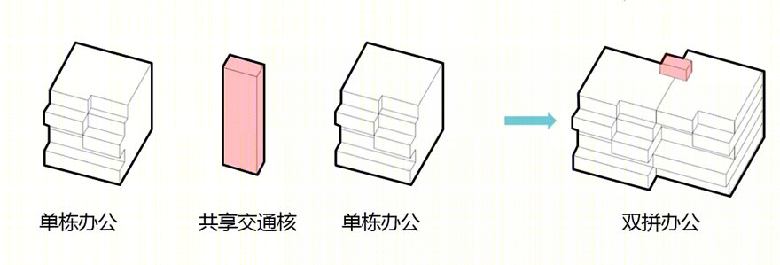 郑州中兴新业港三期-23