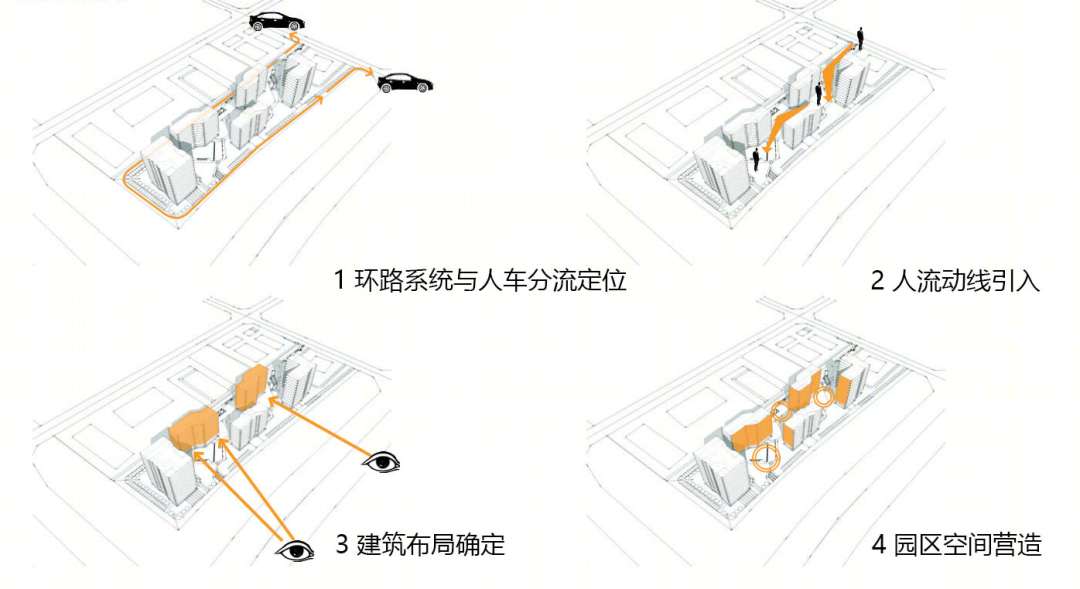 银川iBi三创工场建设项目丨中国银川丨初晓,王少鹏,张玉影等-18