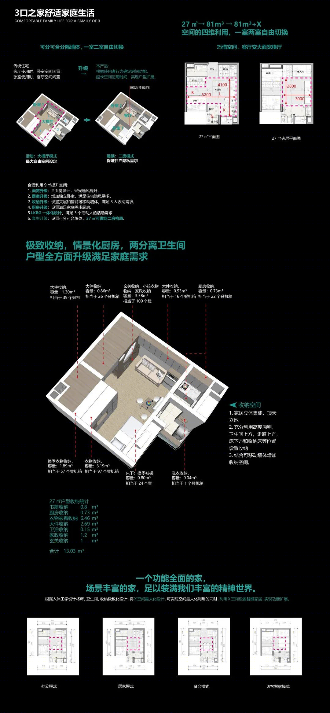 迷你 MAX · 创新保障性租赁住房设计方案丨中国深圳丨C&Y 开朴艺洲-38