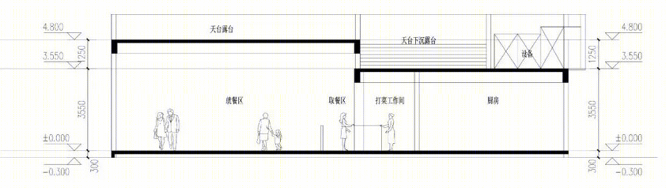 上海宾川路 502 号悦享老年食堂丨中国上海丨上海交通大学设计学院奥默默工作室-21