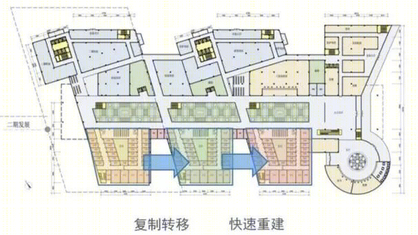 医疗建筑的韧性化设计丨CCDI悉地国际集团-39