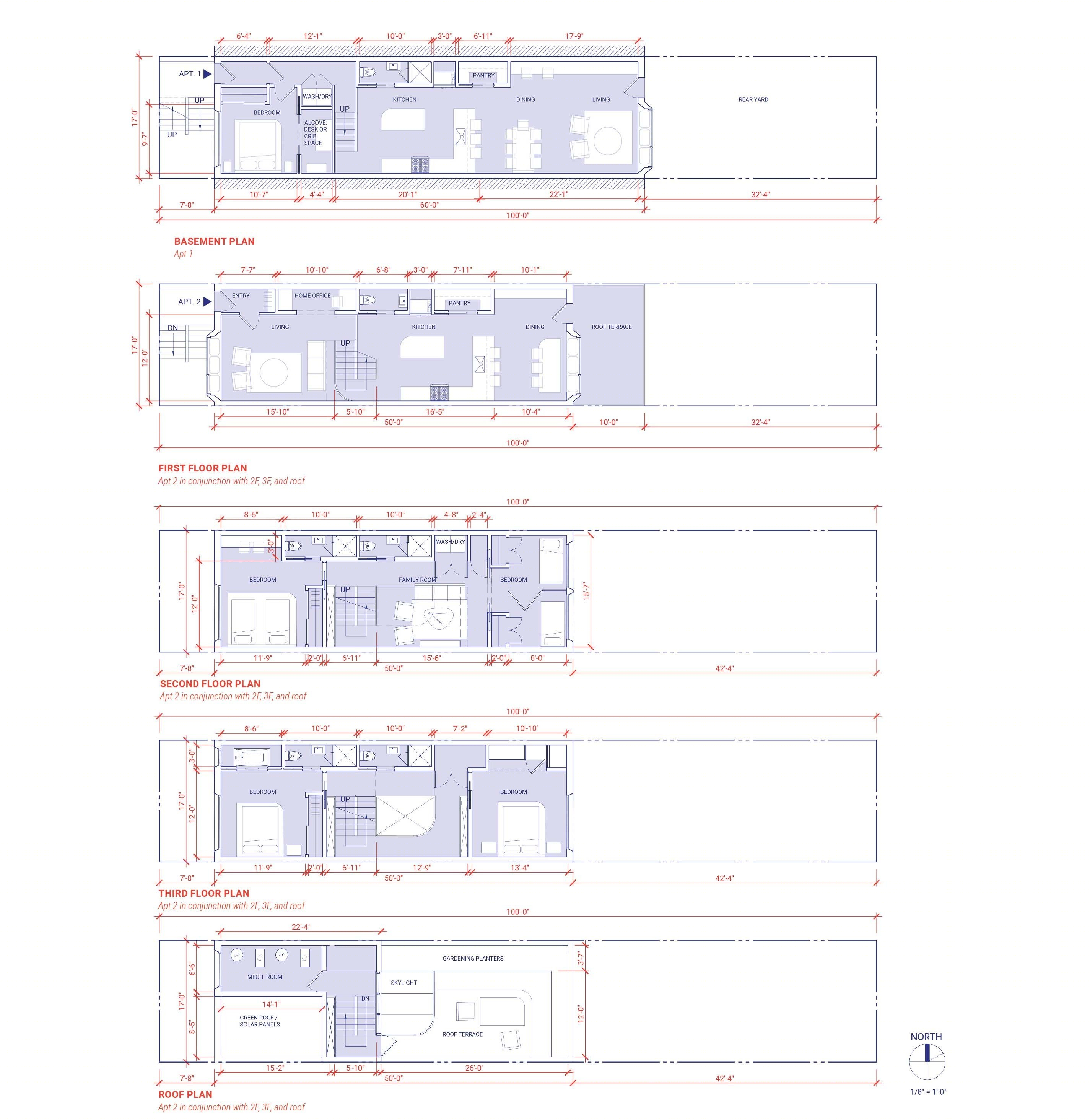 Big Ideas for Small Lots Competition BAAO-5