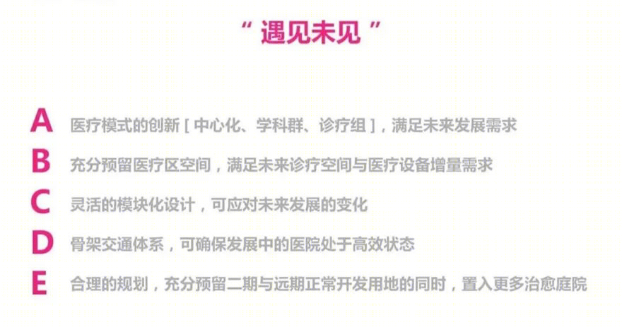 上海交通大学医学院附属新华医院奉贤院区丨中国上海丨筑博设计-23