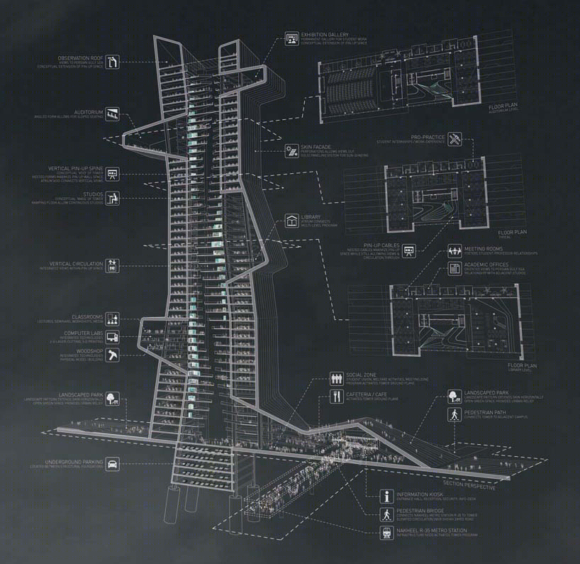 迪拜“蓝胶带”建筑学院-20