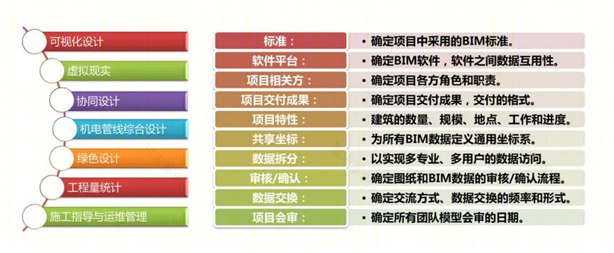 中国石油天津大厦-23