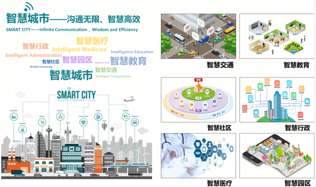 巢湖市旗山新区总体发展规划及城市设计丨中国安徽丨中国中建设计研究院有限公司-34