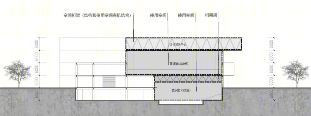 北京通州区体育场升级改造项目丨中国北京丨周峰,张海涛,龚仕伟等-48