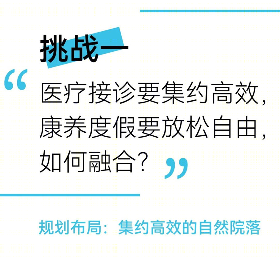 三亚海棠湾医养示范中心丨中国三亚丨line+建筑事务所,gad-16