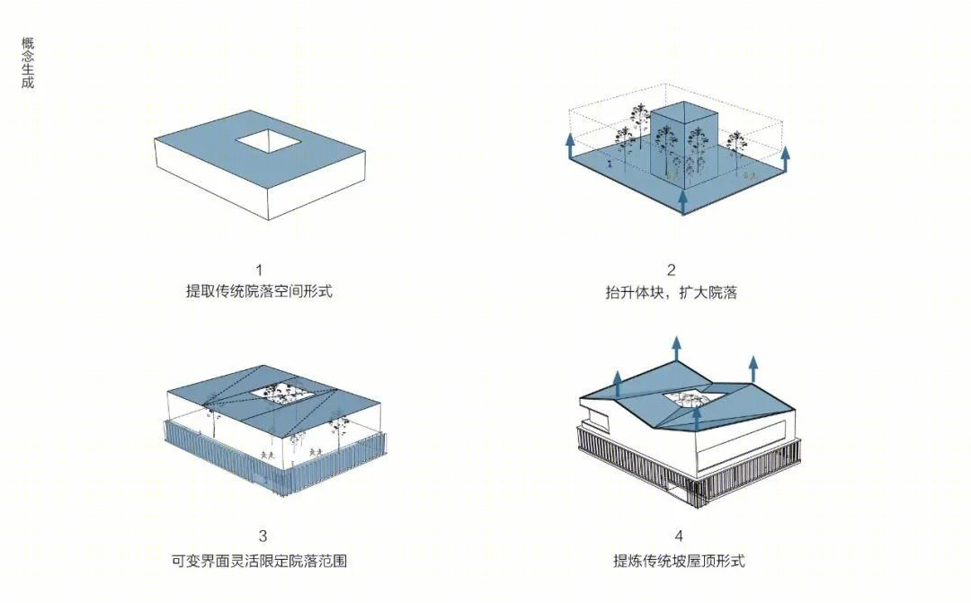 邛崃市美术馆丨中国成都丨REL建筑事务所-53