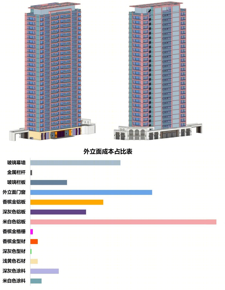 温州万科美庐丨中国温州-23