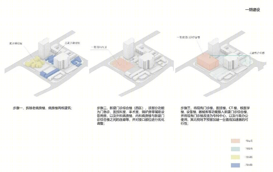 北京华信医院改扩建丨中国北京-42