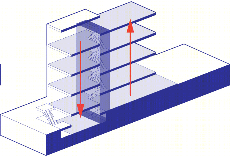 Big Ideas for Small Lots Competition BAAO-6