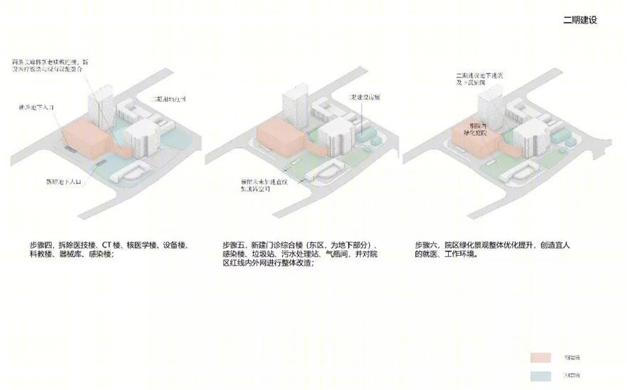 北京华信医院改扩建丨中国北京-43