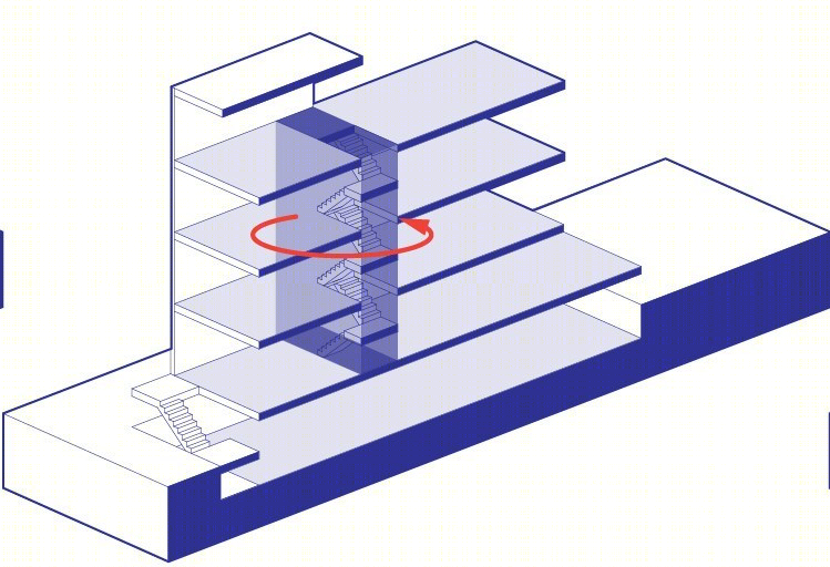 Big Ideas for Small Lots Competition BAAO-7